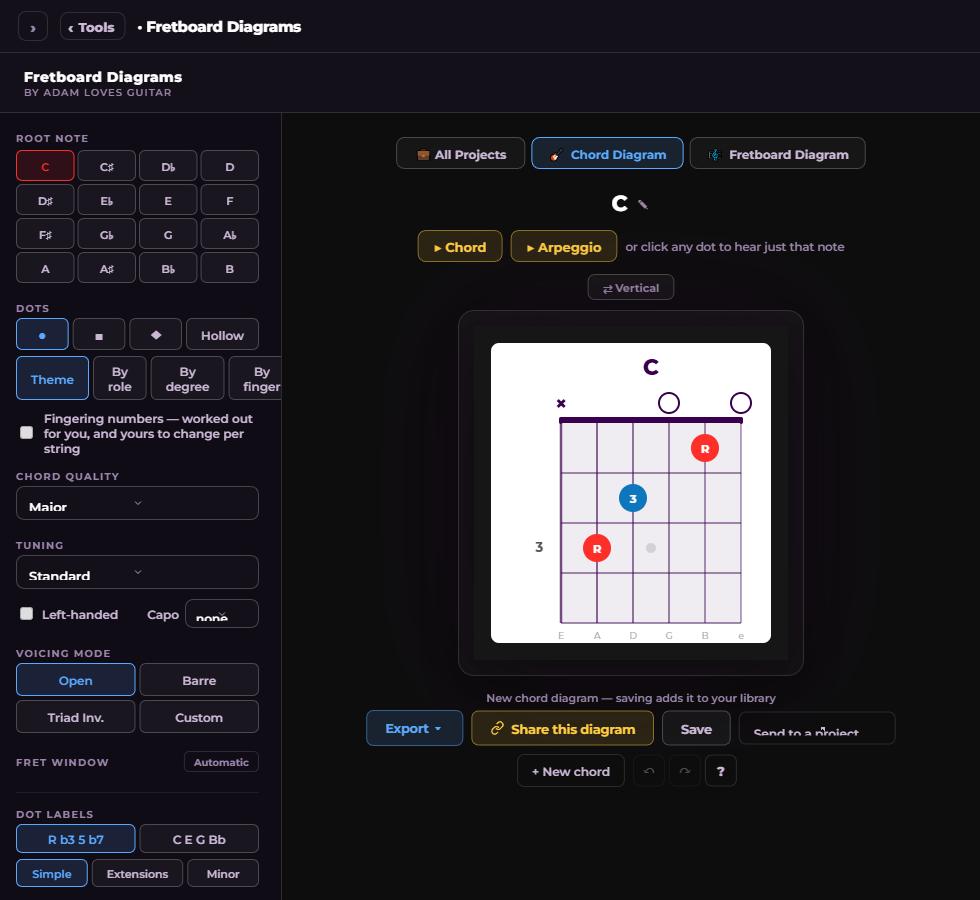 The chord editor: root, quality, voicing and tuning on the left, the chord box in the middle, the library on the right.
